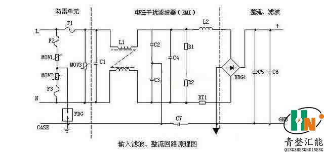 開關電源中交流互感器濾波器如何進行工作的？,可控硅整流器,制氫用整流器,高頻直流電源,高頻直流電源改造,蓄電池放電儀,蓄電池巡檢儀,工業(yè)用交流屏,電力工程直流屏,青島UPS電源,青島UPS不間斷電源,青島通信電源,青整匯能